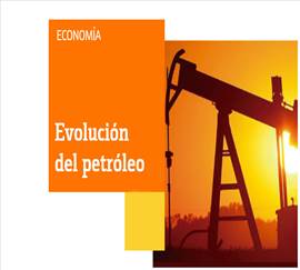 Evolución petróleo
